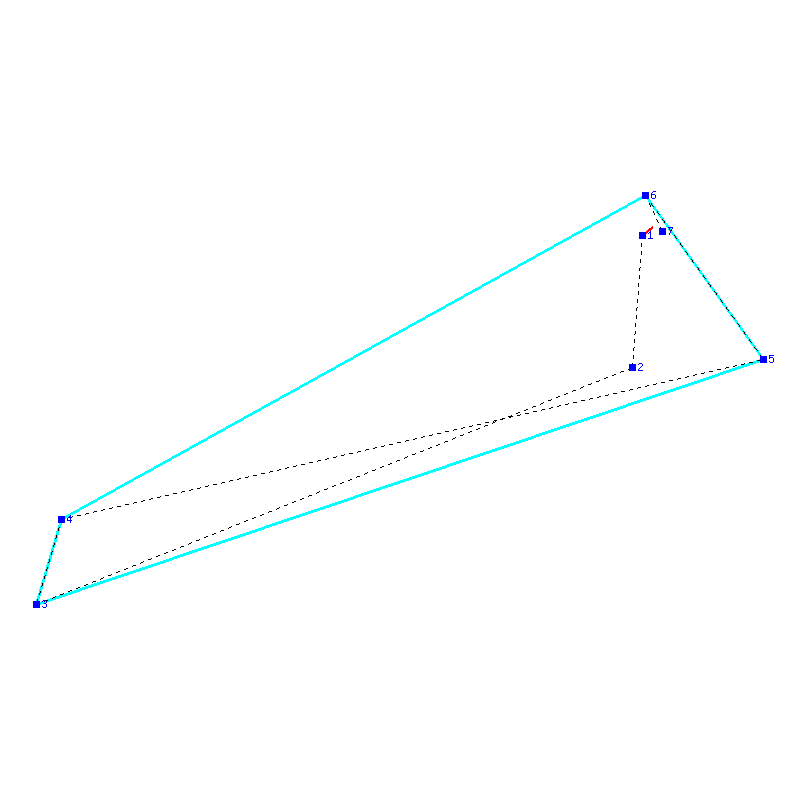Flugauswertung