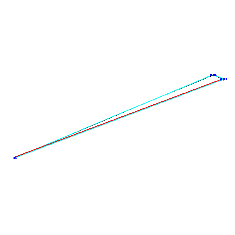 Flugauswertung