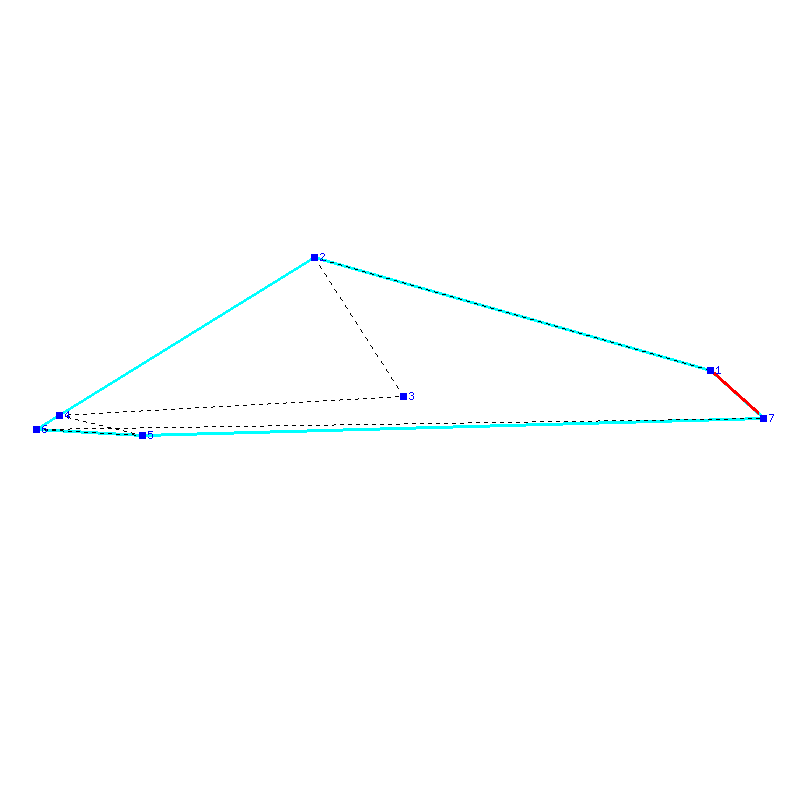 Flugauswertung