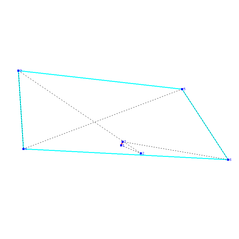 Flugauswertung