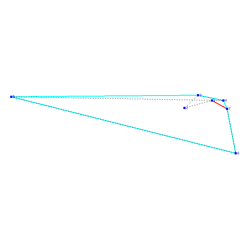 Flugauswertung