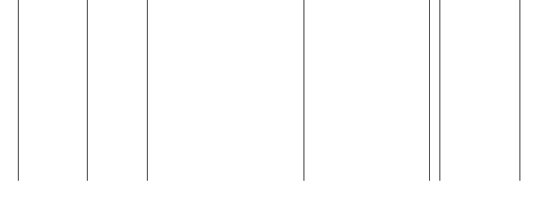 Barogramm