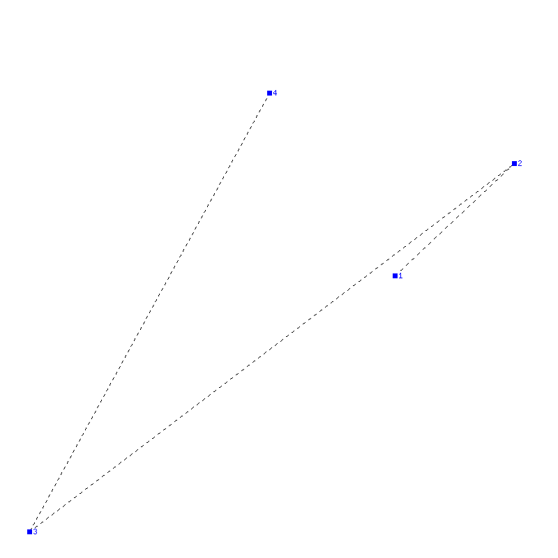 Flugauswertung