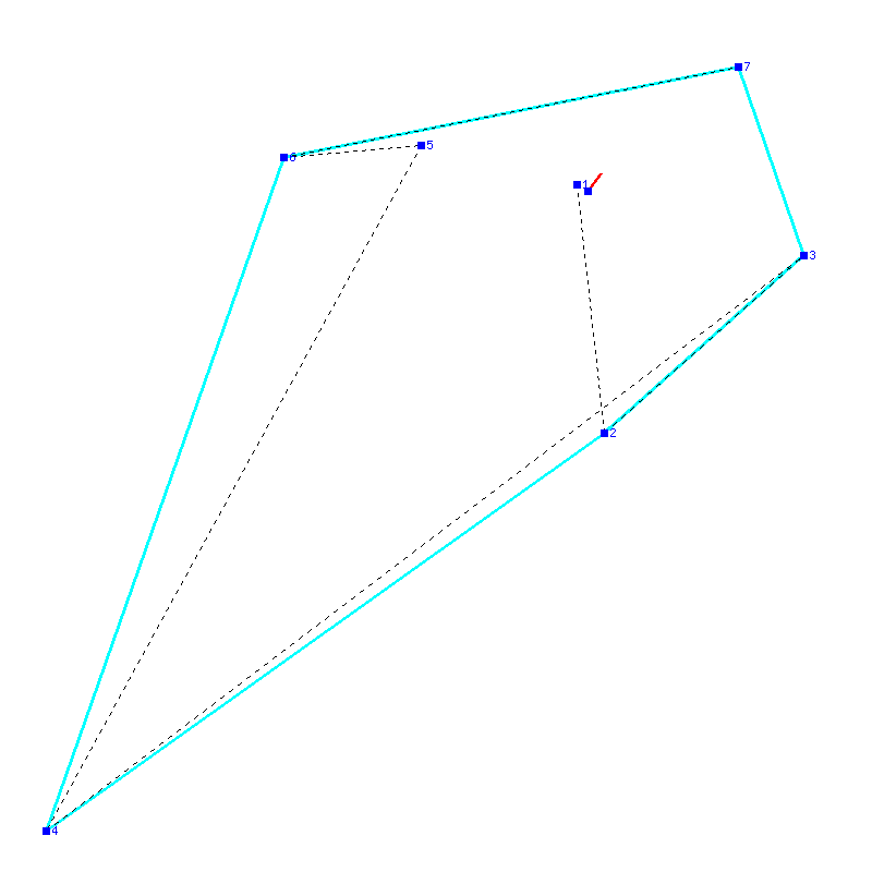 Flugauswertung