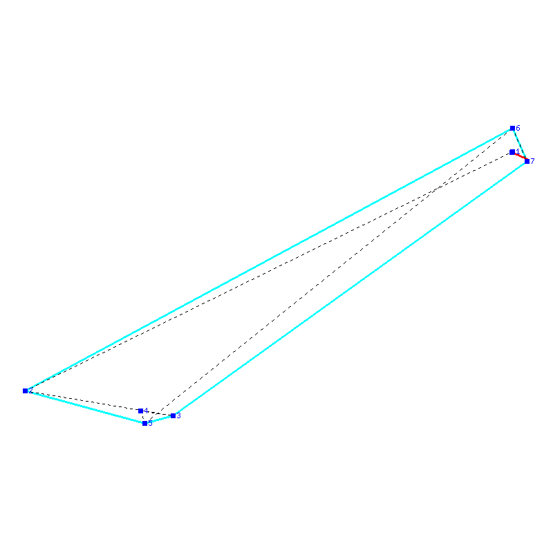 Flugauswertung