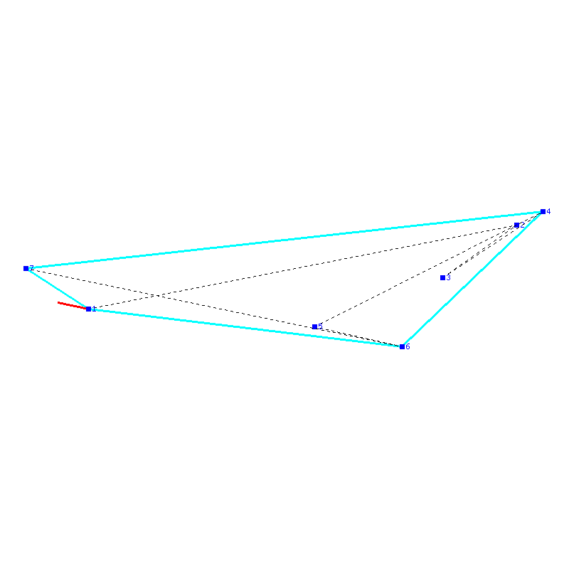 Flugauswertung