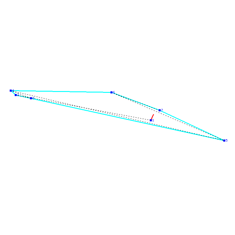 Flugauswertung