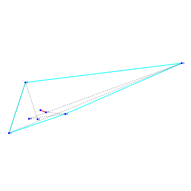 Flugauswertung
