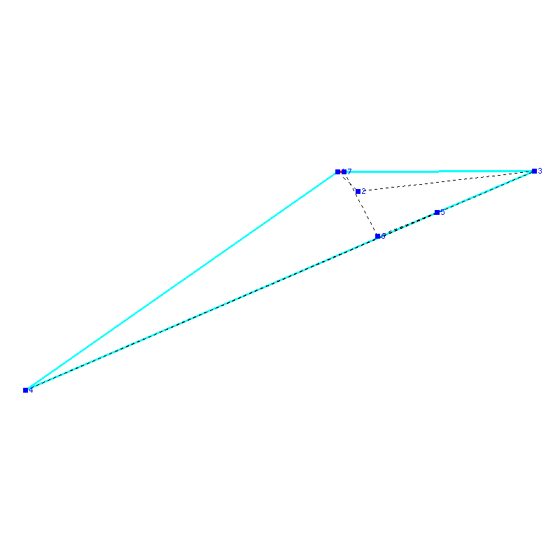 Flugauswertung