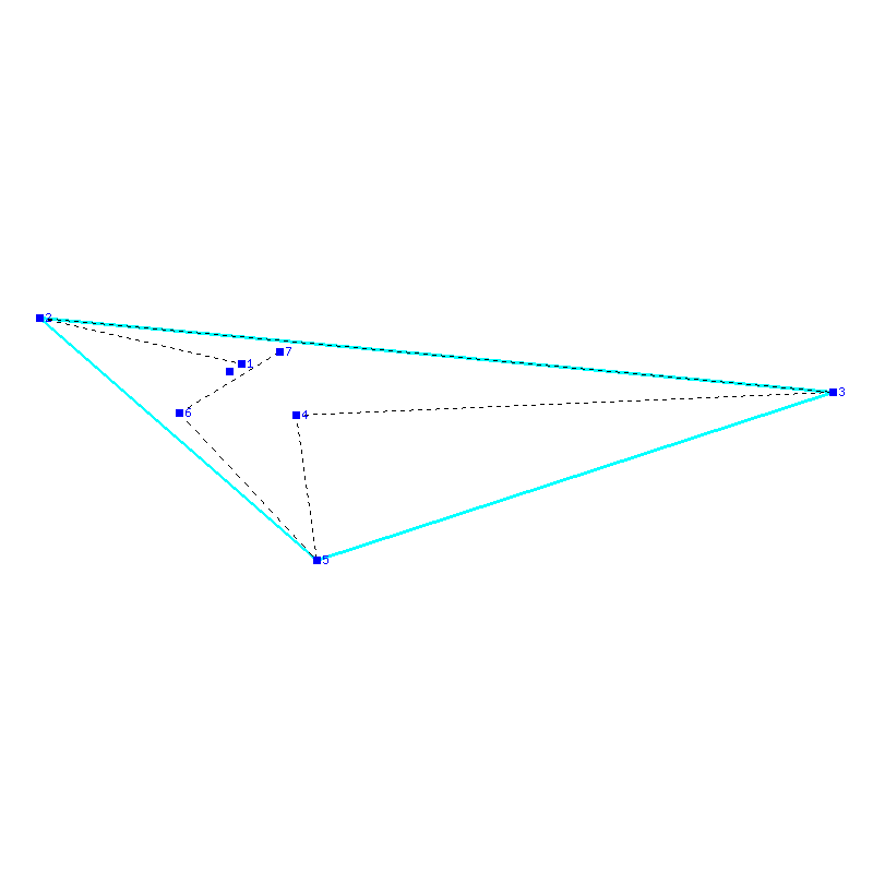 Flugauswertung