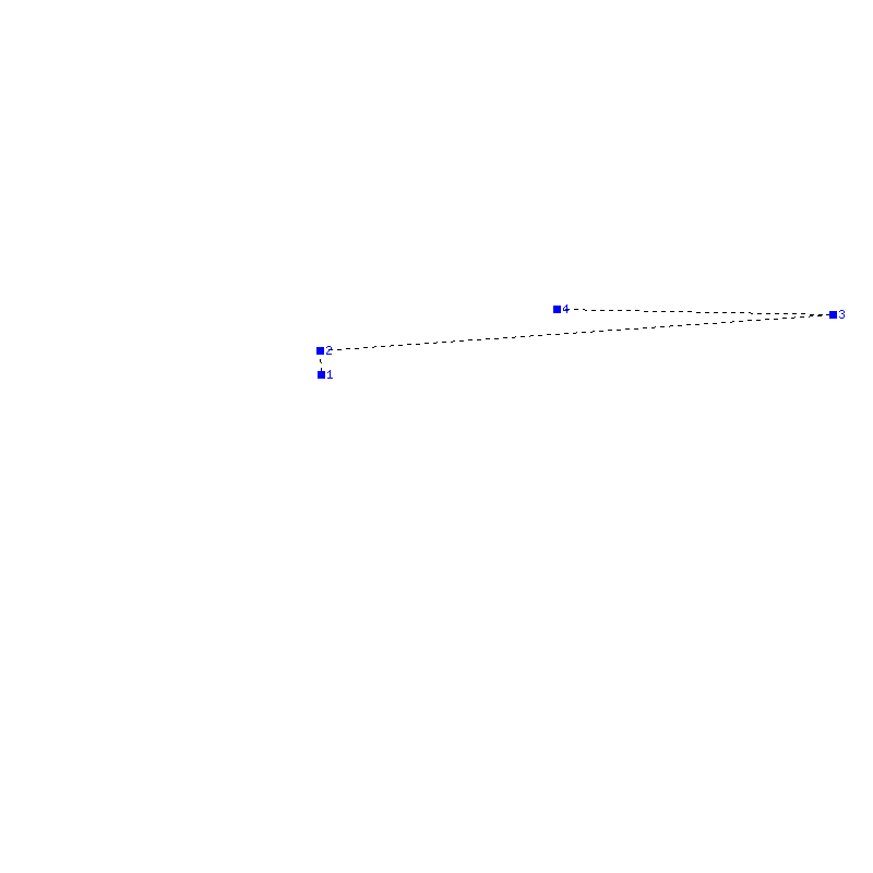 Flugauswertung