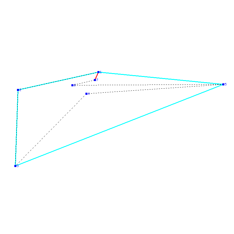 Flugauswertung