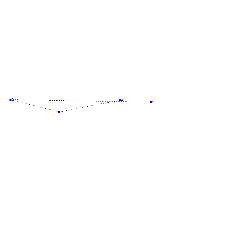 Flugauswertung