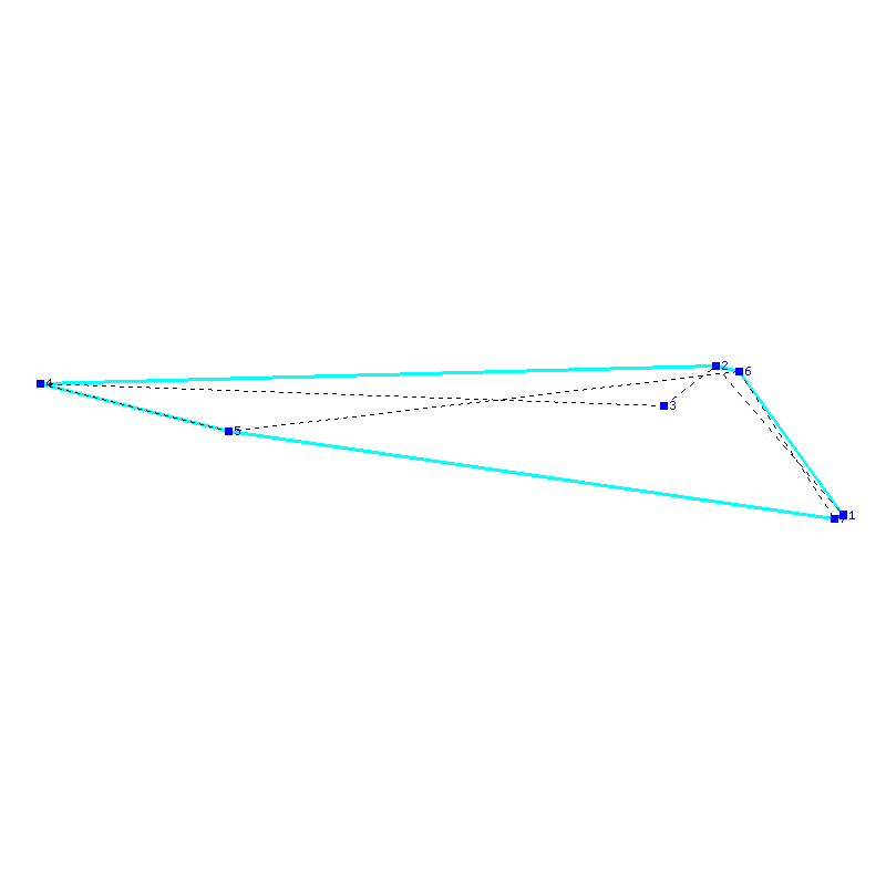 Flugauswertung