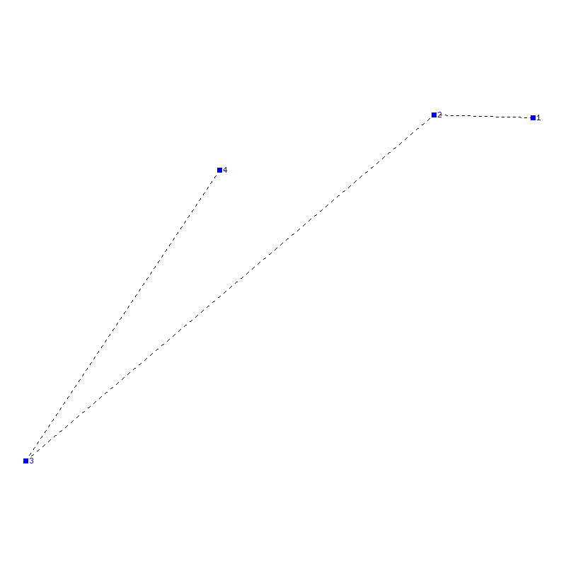Flugauswertung