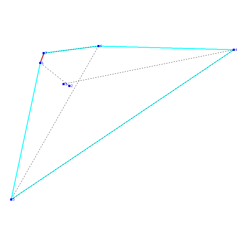 Flugauswertung