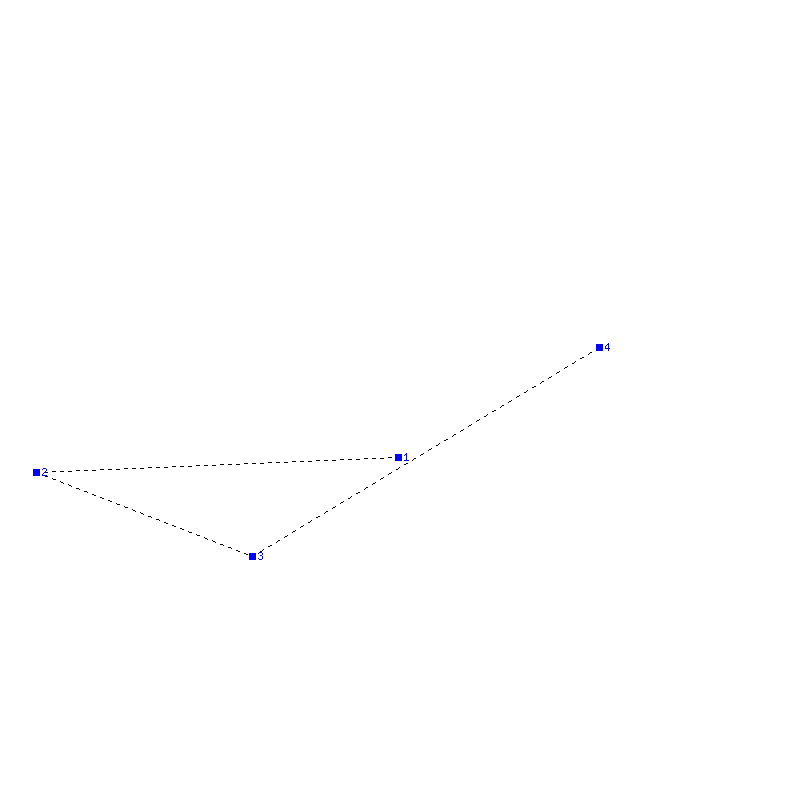 Flugauswertung
