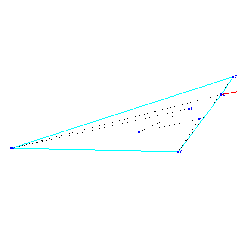 Flugauswertung
