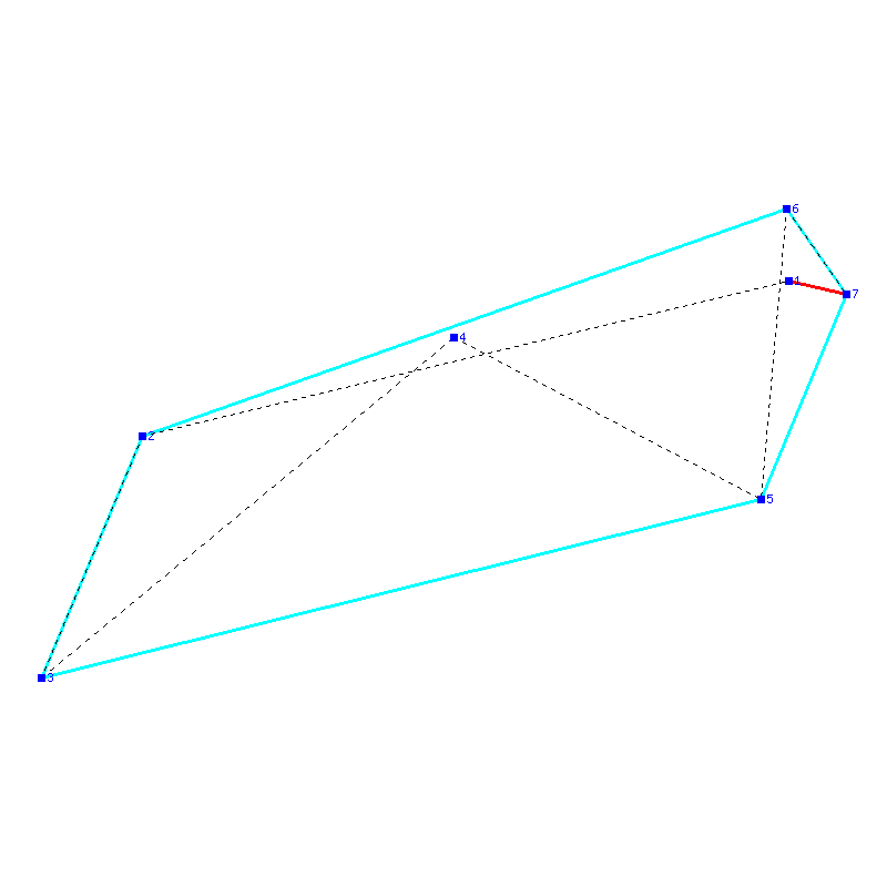 Flugauswertung