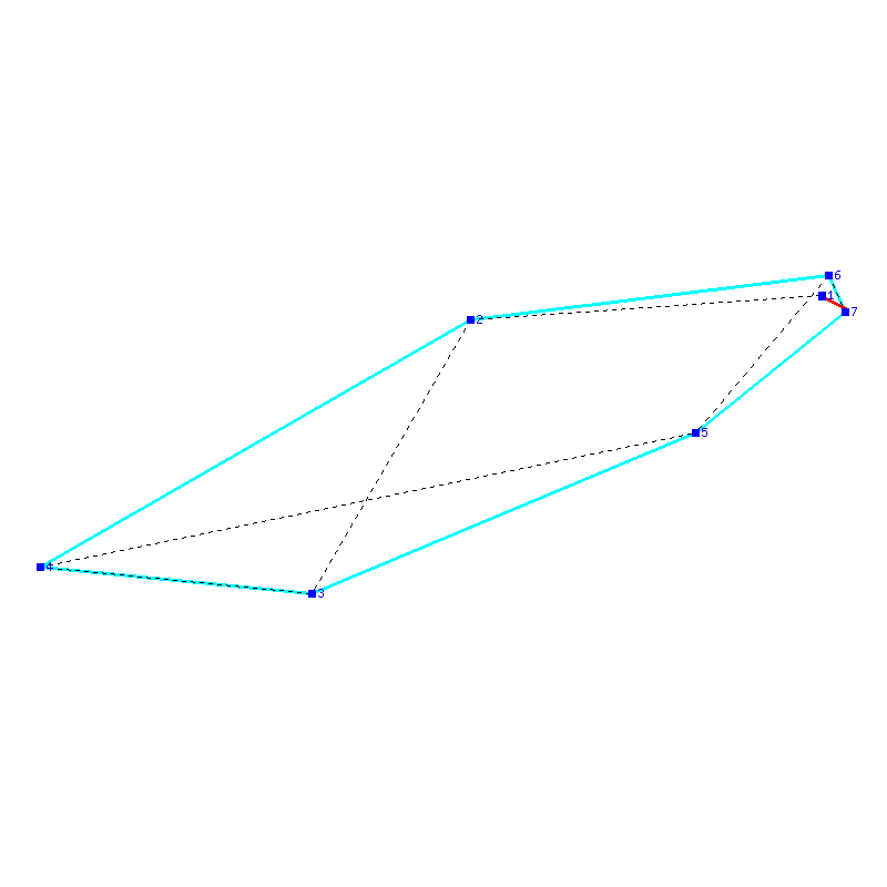 Flugauswertung