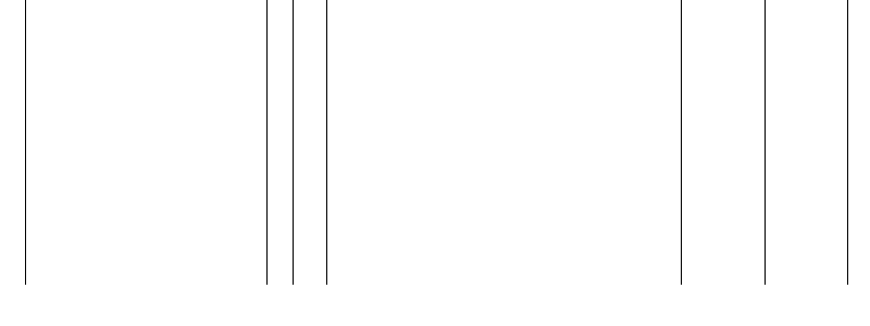 Barogramm