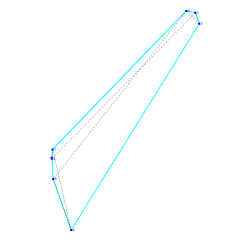 Flugauswertung