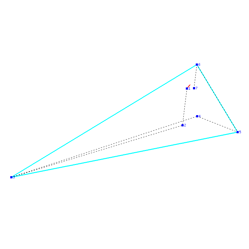 Flugauswertung