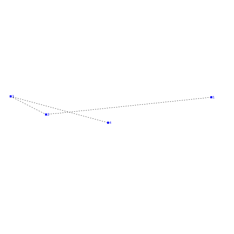 Flugauswertung