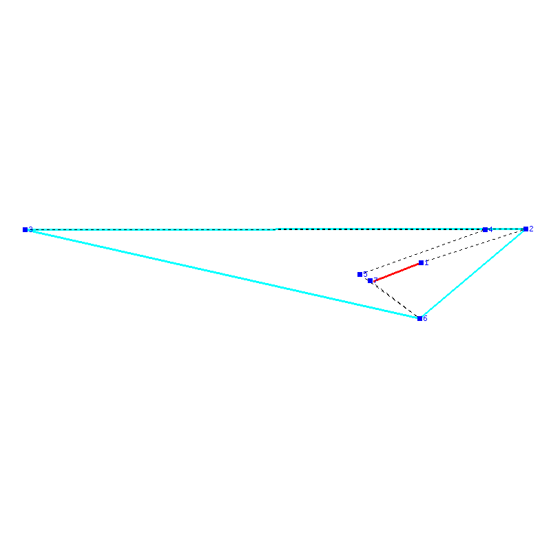 Flugauswertung