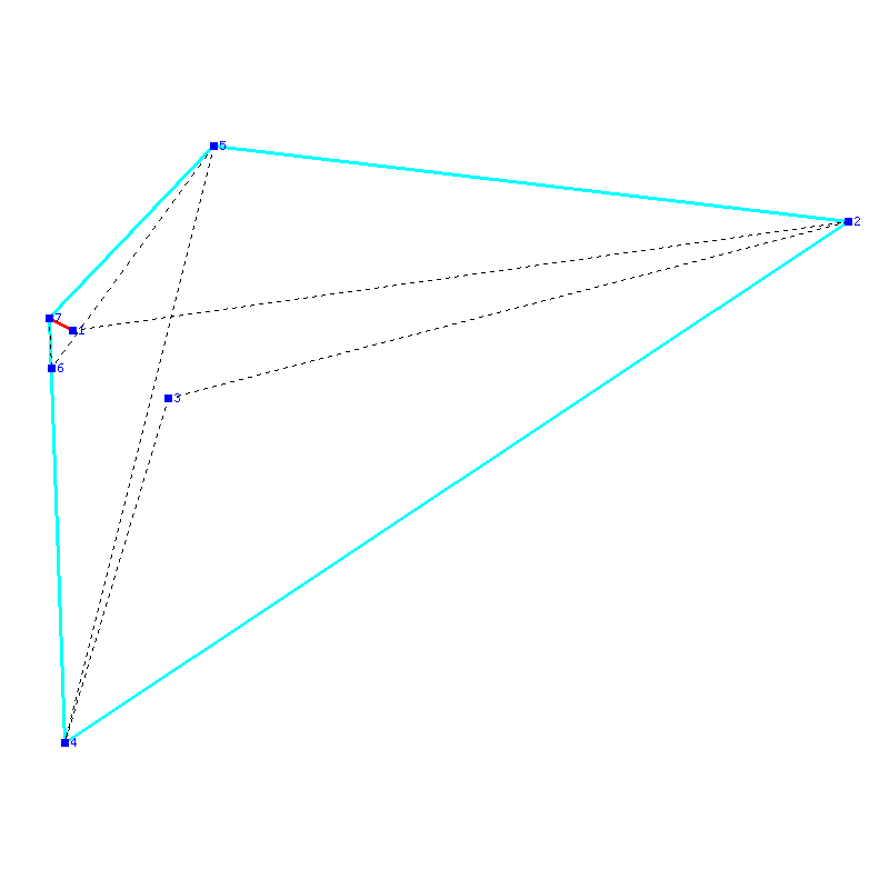 Flugauswertung