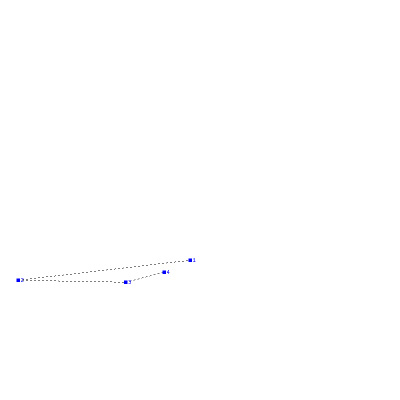Flugauswertung