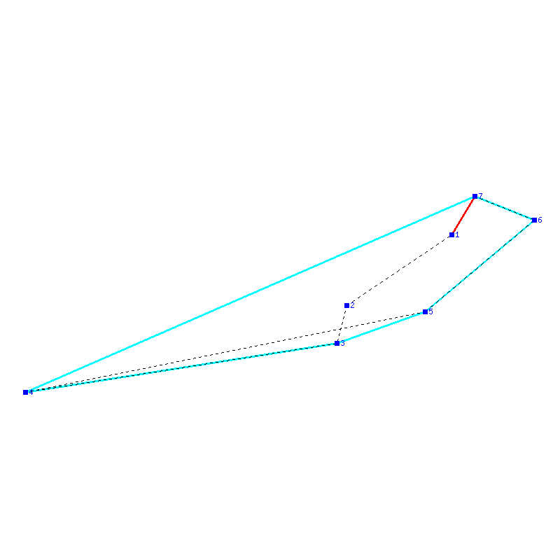 Flugauswertung
