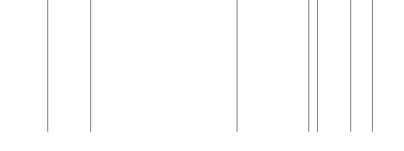 Barogramm