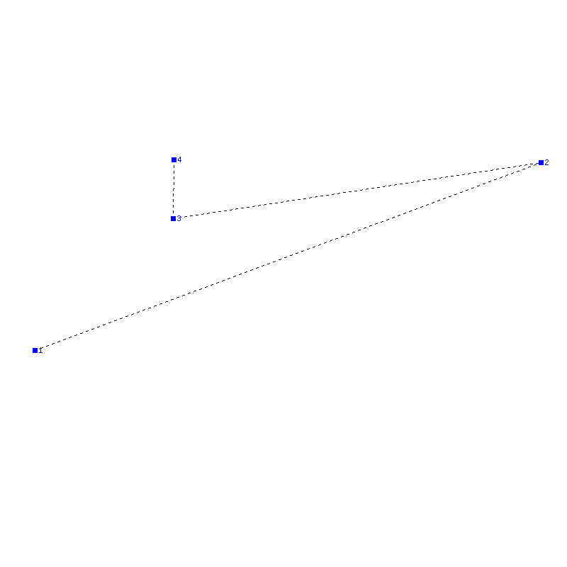 Flugauswertung