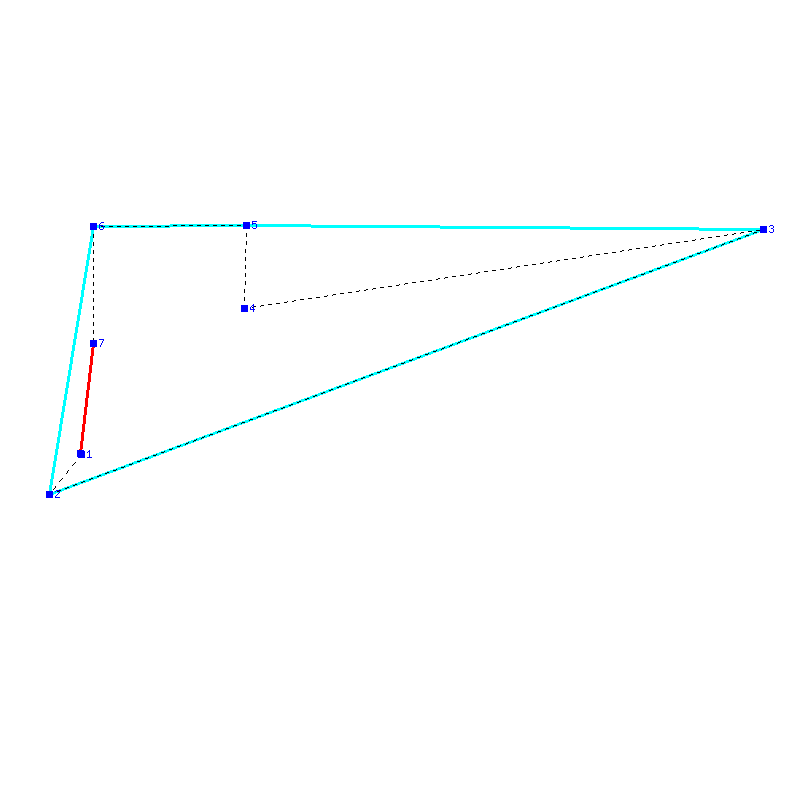 Flugauswertung