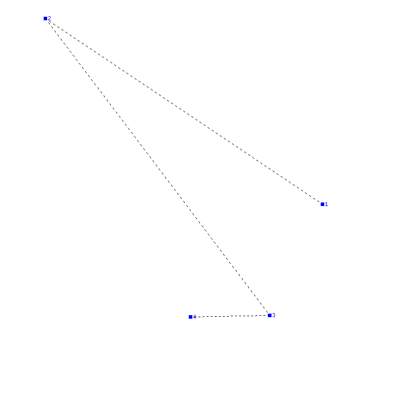 Flugauswertung