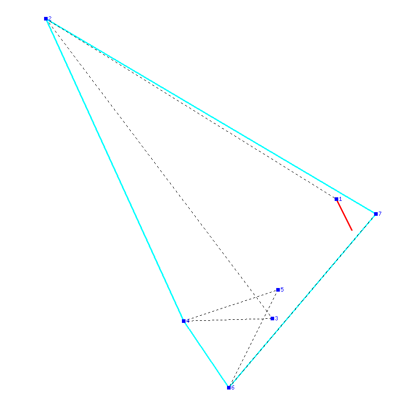 Flugauswertung
