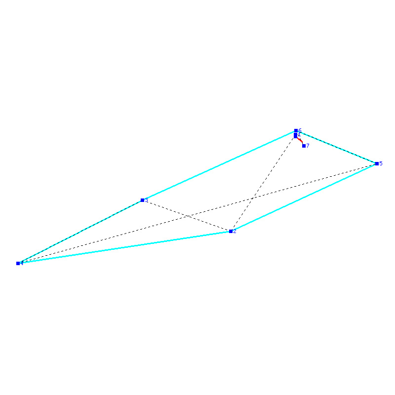 Flugauswertung