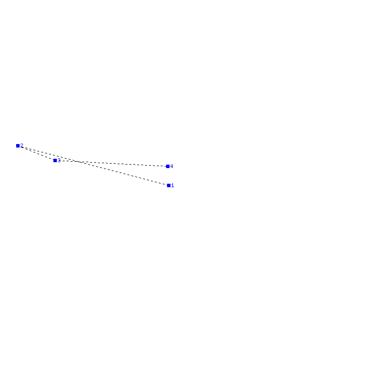 Flugauswertung