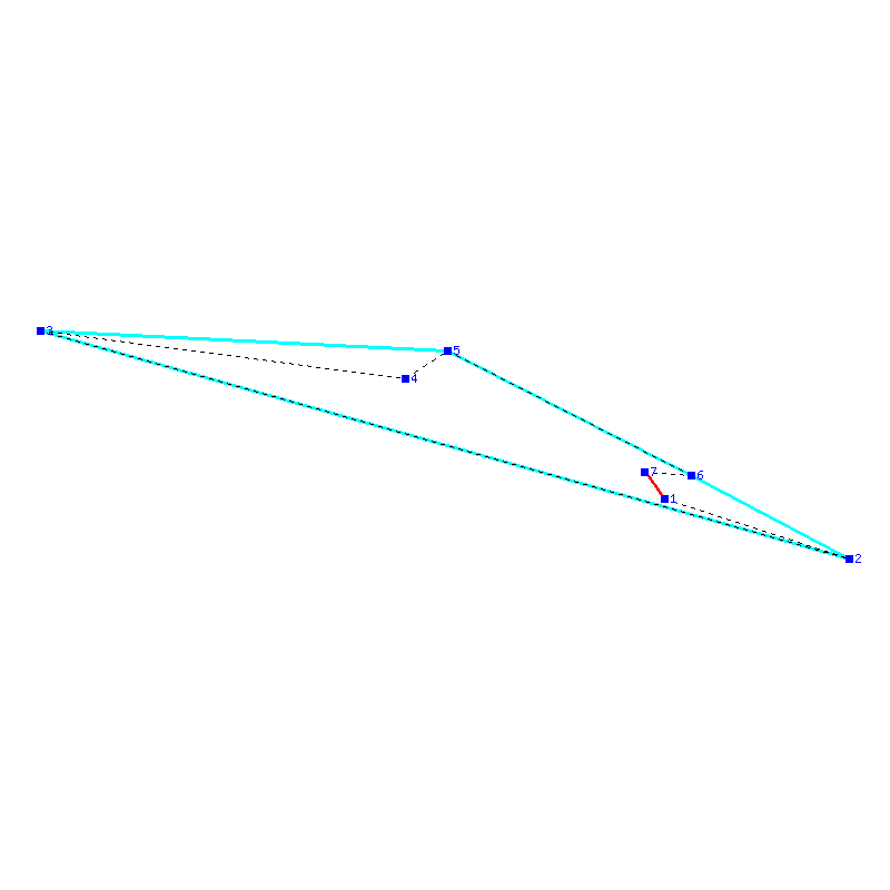 Flugauswertung