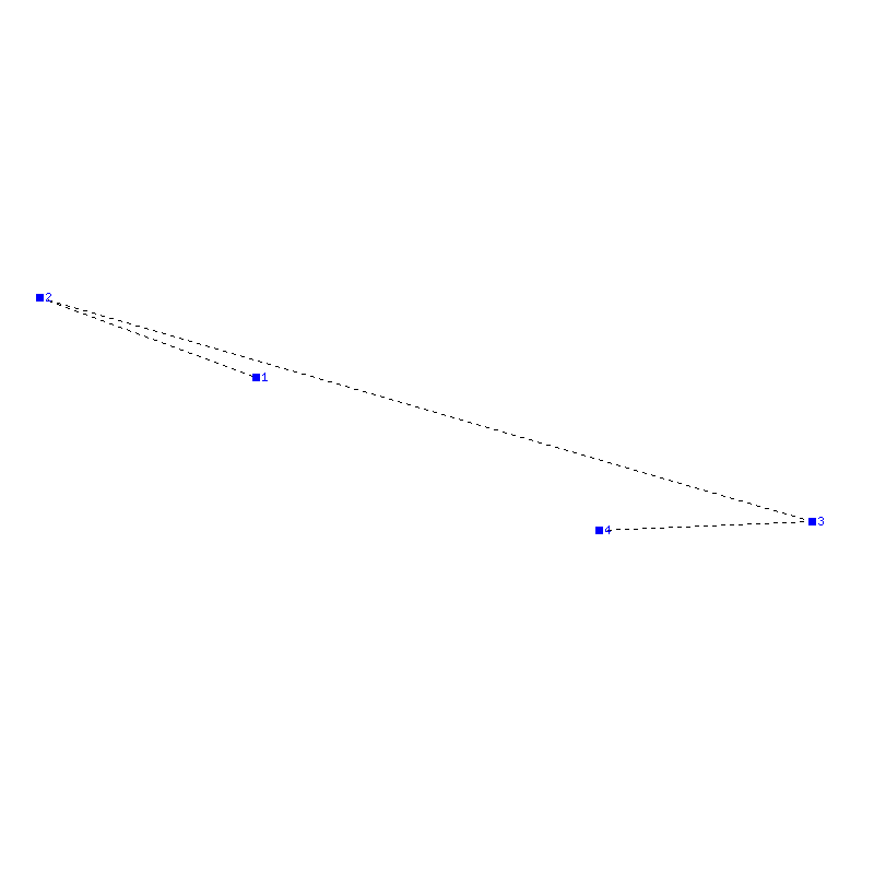Flugauswertung