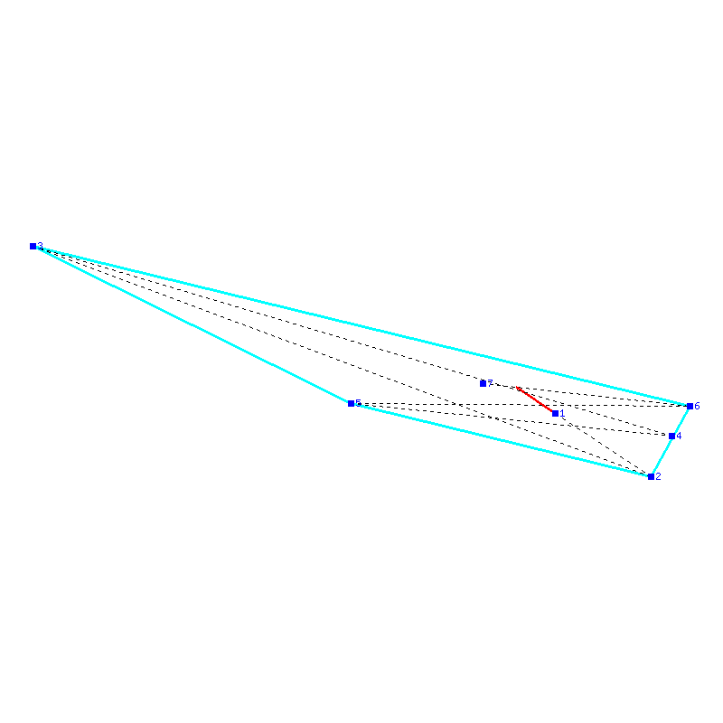 Flugauswertung