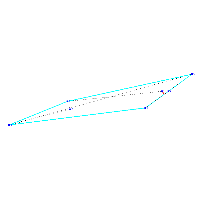 Flugauswertung