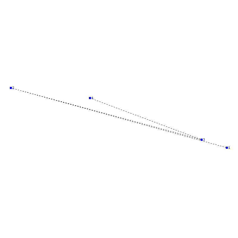 Flugauswertung