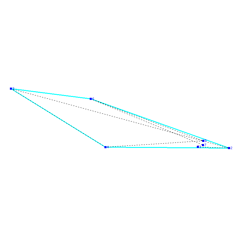Flugauswertung