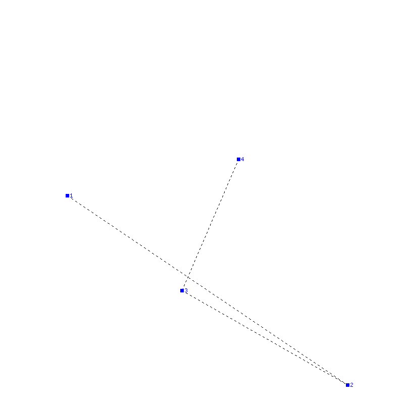 Flugauswertung
