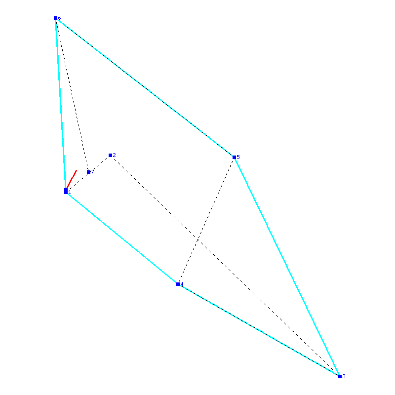 Flugauswertung