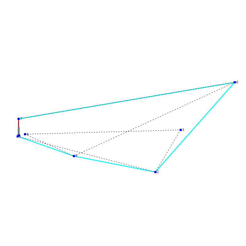 Flugauswertung