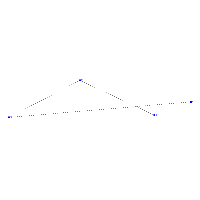 Flugauswertung