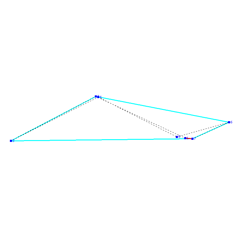 Flugauswertung